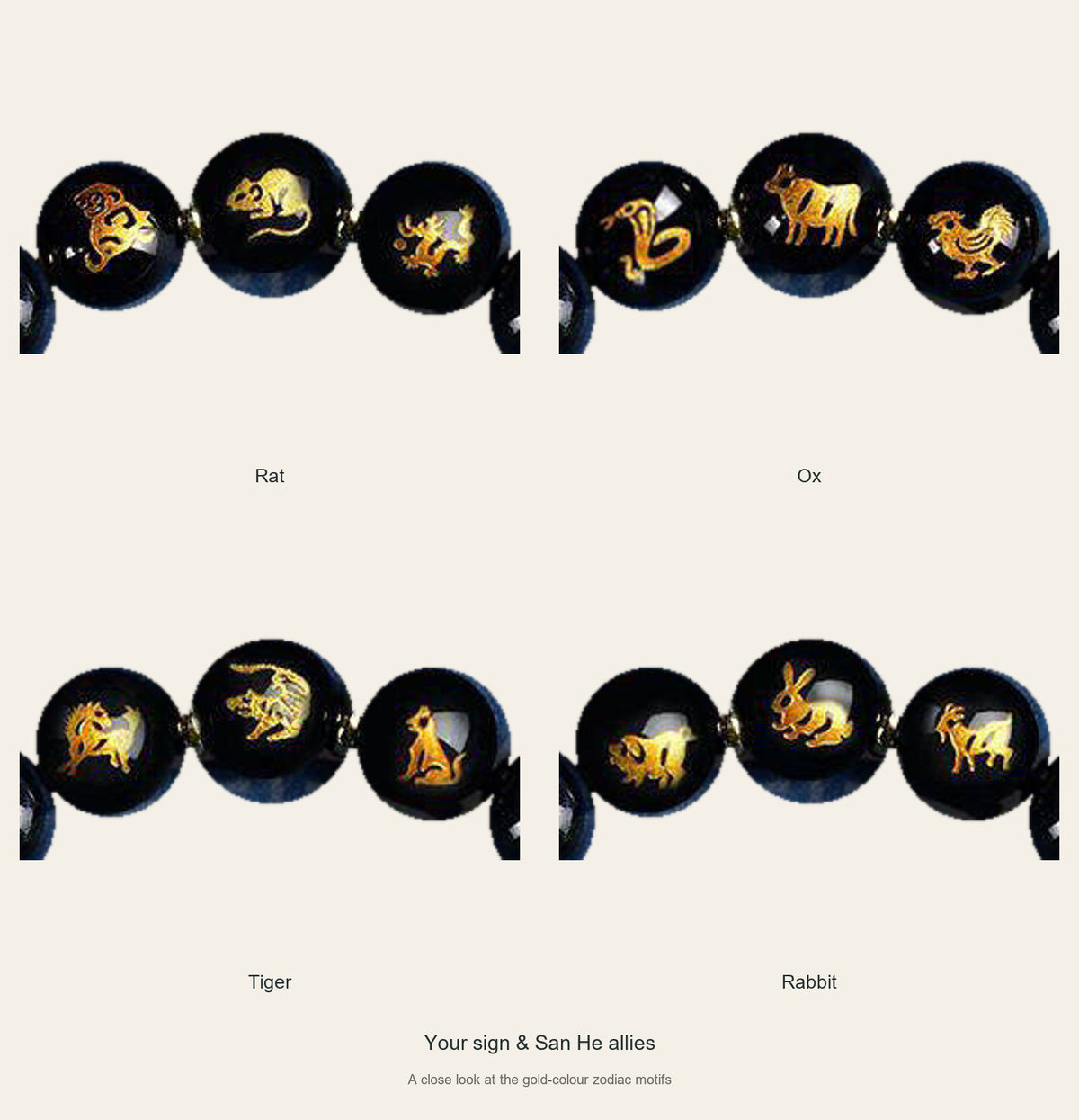 Zodiac motif details: Rat, Ox, Tiger, Rabbit
