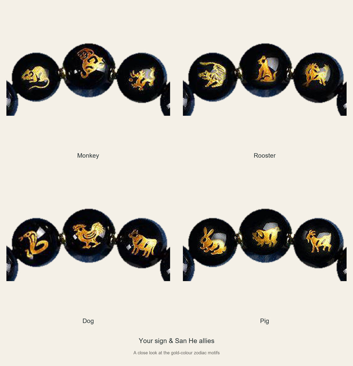 Zodiac motif details: Monkey, Rooster, Dog, Pig